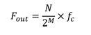 phase accumulator counts by N to generate